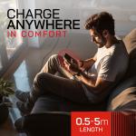 JuicEBitz Fast Charger USB-A to USB-C Cable