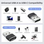 USB-C to USB Adapter 3-Pack for Apple & Samsung