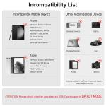 BENFEI USB C to HDMI 4K Cable, 1.8m