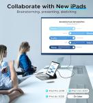 WARRKY 4K USB-C to HDMI Cable 1.8M