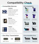 WARRKY 4K USB-C to HDMI Cable 1.8M