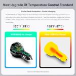 165W Super Fast USB C Car Charger Adapter