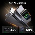 UGREEN 100W USB C Charging Cable (2-Pack)