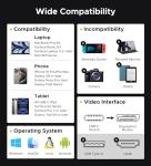 WARRKY 4K USB-C to DisplayPort Cable 1.8m