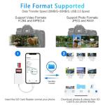 USB-C SD Card Reader for iPhone and Mac