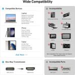 BENFEI 4K USB-C to HDMI Cable, 1.8m