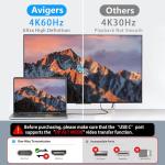 Avigers 4K USB-C to HDMI Cable, 2M