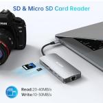 9-in-1 USB-C Hub for Laptops with 4K HDMI