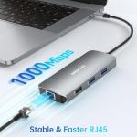 9-in-1 USB-C Hub for Laptops with 4K HDMI