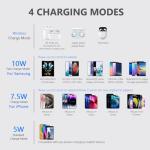 Yootech 10W Fast Wireless Charger for iPhone & Samsung