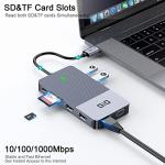 Giq USB C Docking Station for Dual Monitors