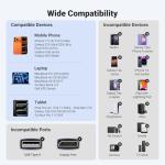 UGREEN 8K HDMI to USB-C Cable, 2M