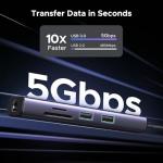 UGREEN 7-in-1 USB-C Hub with 4K HDMI