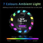 Fast USB-C Car Charger for iPhone and Samsung