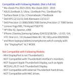 YMY USB-C to Mini DisplayPort Cable 4K