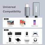 USB C to USB 3.0 Adapter 2 Pack