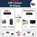 Pipestation USB-C to DisplayPort Cable - 1.8m