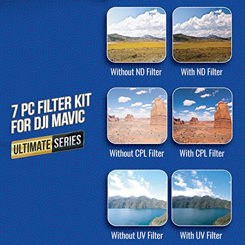 Ultimaxx Drone Camera Filter Kit for DJI Phantom