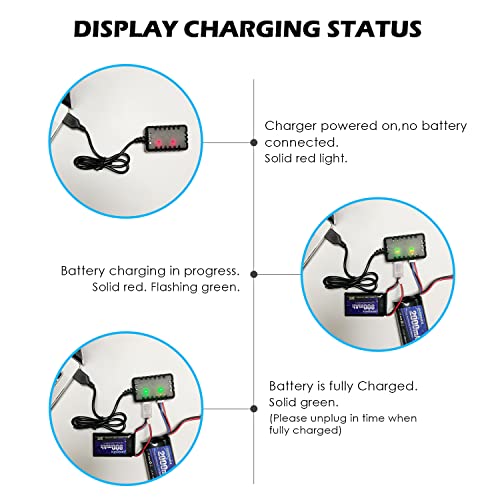 URGENEX 2S 7.4V USB Charger Cable for Drones