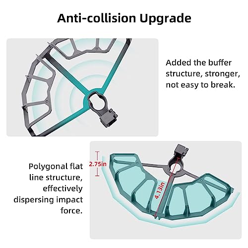 Quick Release Propeller Guard for DJI Air 2/S