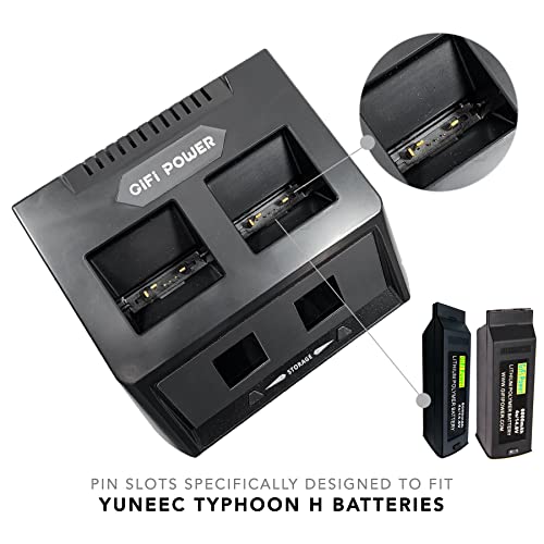 Yuneec Typhoon H Charger & Transmitter Combo