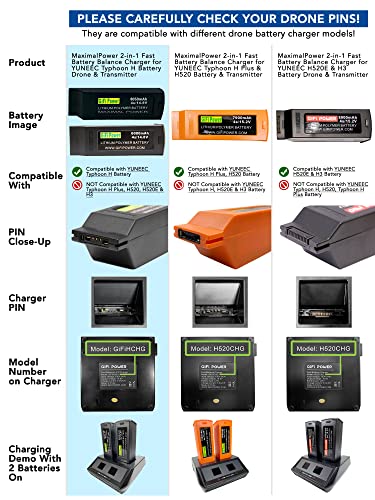Yuneec Typhoon H Charger & Transmitter Combo
