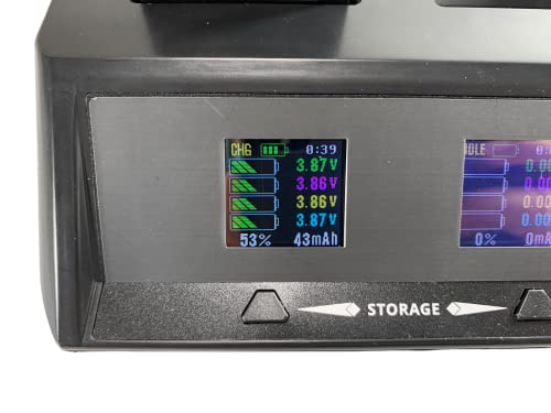 Yuneec Typhoon H Charger & Transmitter Combo