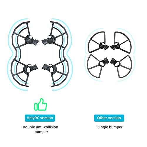 HeiyRC DJI FPV Drone Propeller Guard and Bumper
