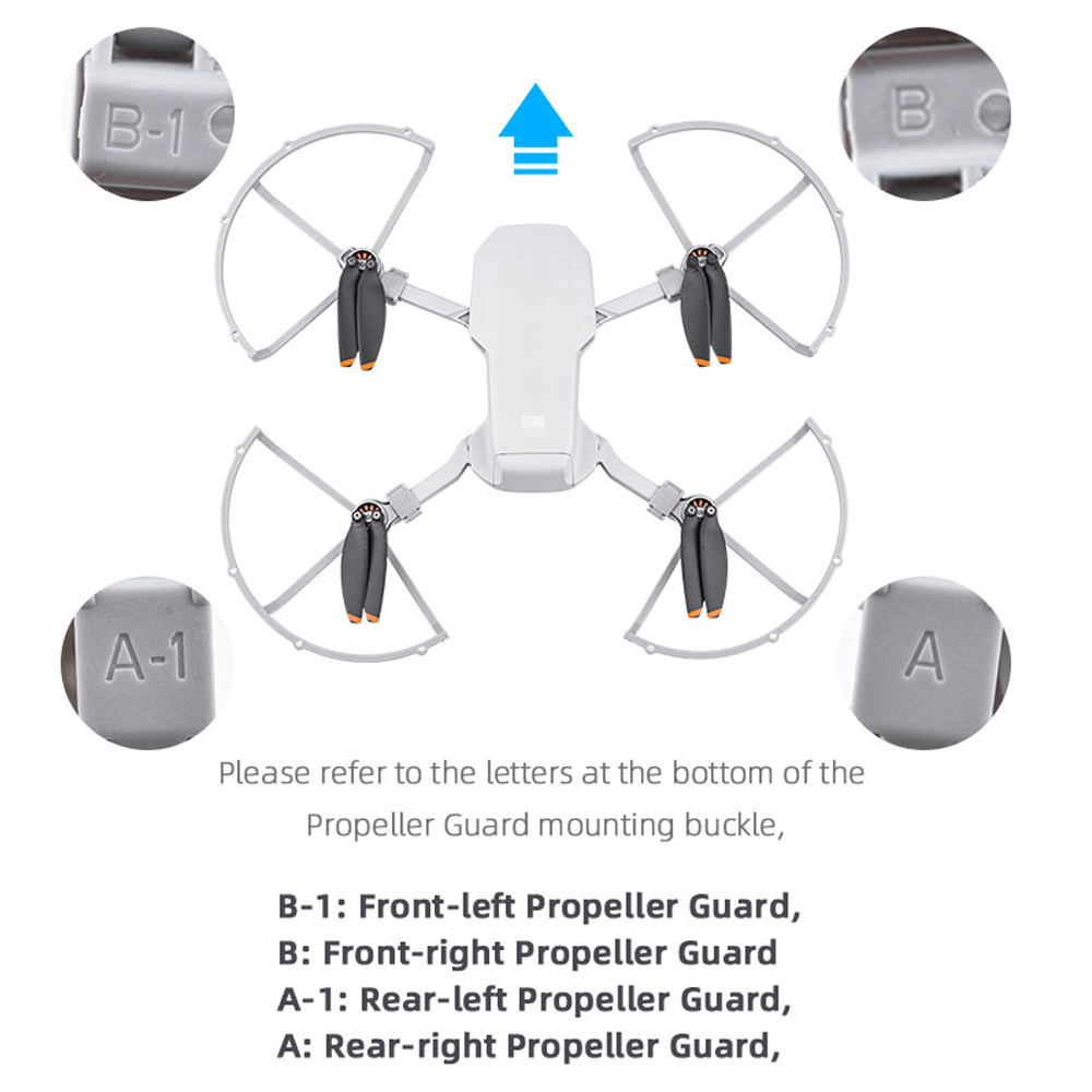 DJI Mavic Mini Propeller Guard Cage