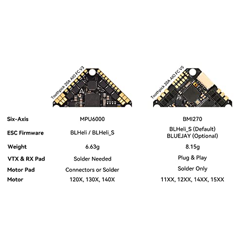 Toothpick Drone Flight Controller with ESCs Compatible