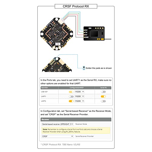 Toothpick Drone Flight Controller with ESCs Compatible