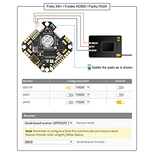 BETAFPV Toothpick F405 Brushless Flight Controller