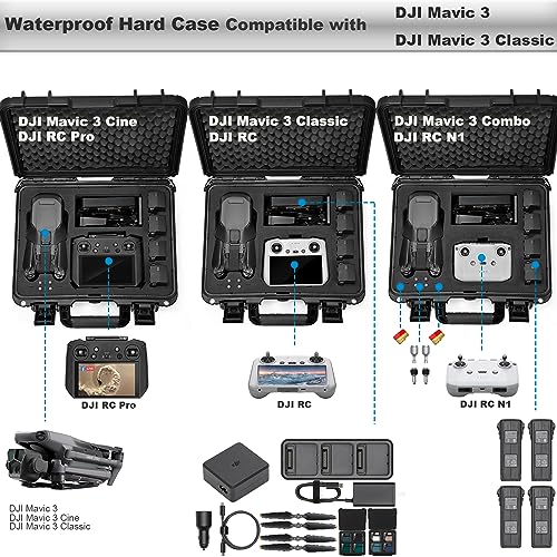 Waterproof Carrying Case for DJI Mavic 3 Drone Accessories