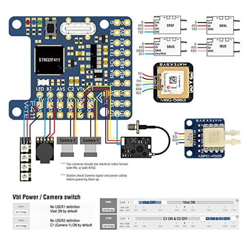 Matek Systems F411-WTE Flight Controller with OSD