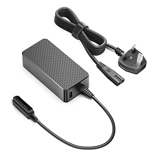 TAIFU AC Adapter for DJI Mavic Air 2
