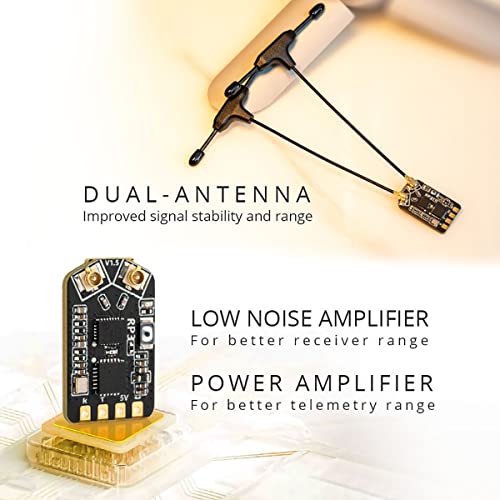Nano Receiver for Long Range FPV Drone