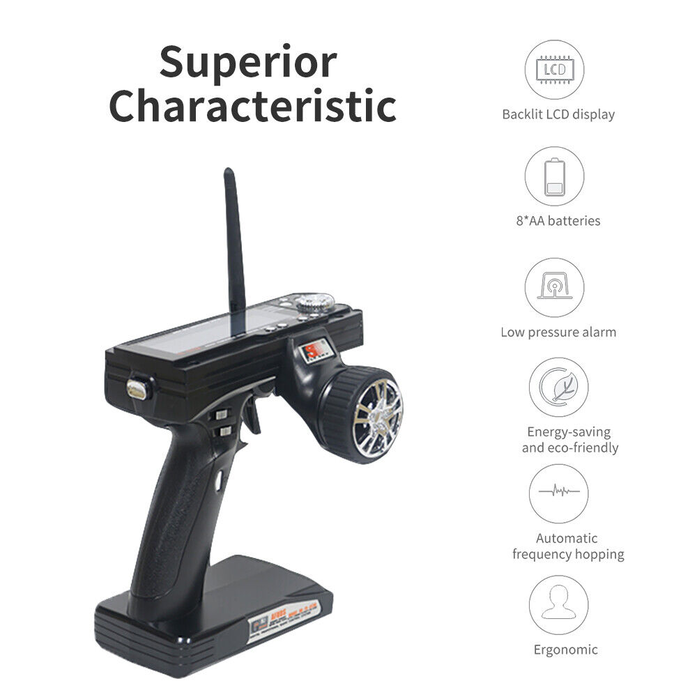 Digital Transmitter and Receiver for RC Drones
