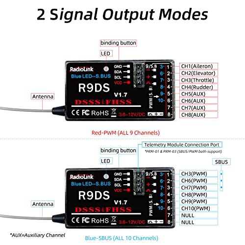 Radiolink Pro 10/12Ch RC Transmitter & Receiver