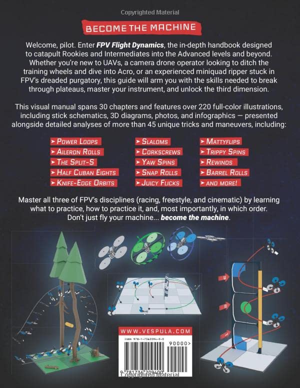 FPV Flight Dynamics for High-Performance Drones