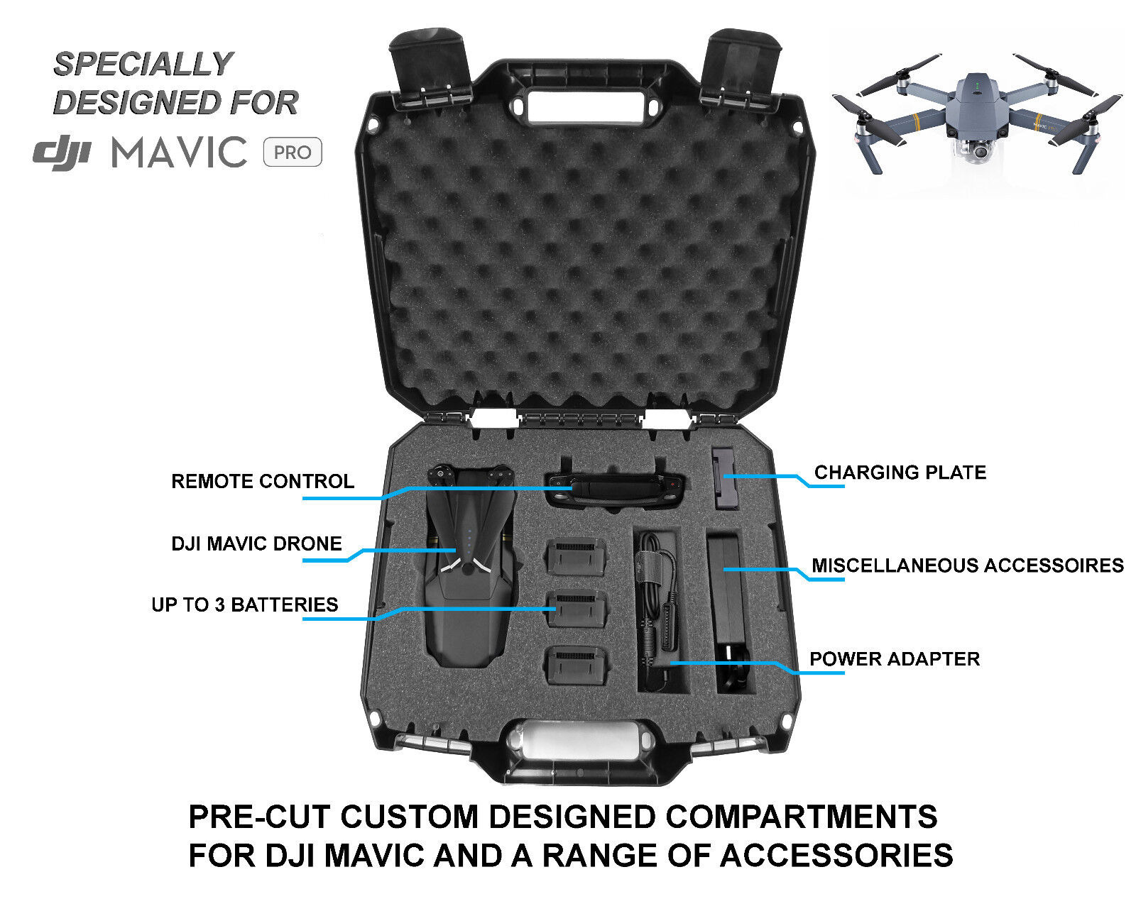 DJI Mavic Pro Combo Custom Foam Case