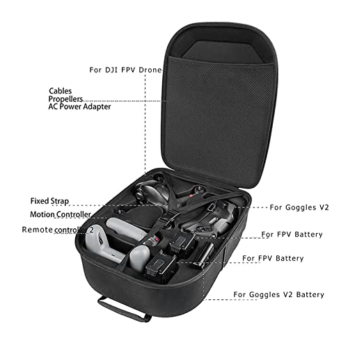 Portable Hard Case for DJI FPV Drone