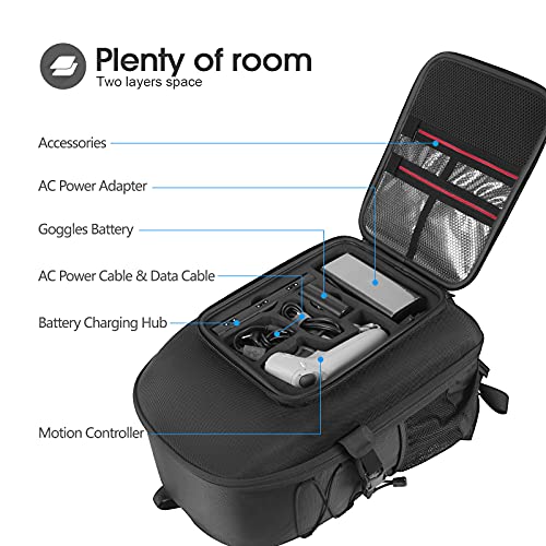 DJI FPV Combo Backpack