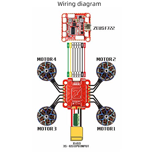 Red HGLRC Zeus 60A 4in1 ESC for Racing Drone