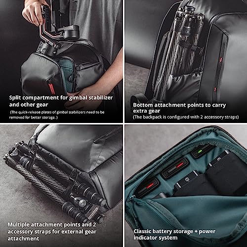 PGYTECH OneMo Lite Camera Backpack 22L for Drones