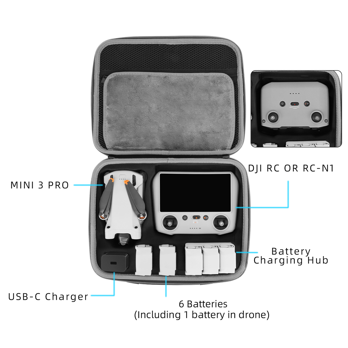 Hard case for Mini 3 Pro Drone
