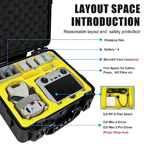 DJI Mini 3 Pro Waterproof Hardcase