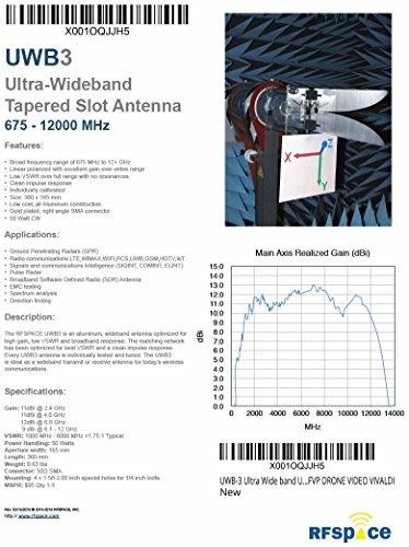 Ultra Wide Band Antenna for Drone Signals