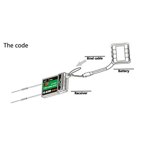 Flysky FS-i6X 10CH RC Transmitter and Receiver