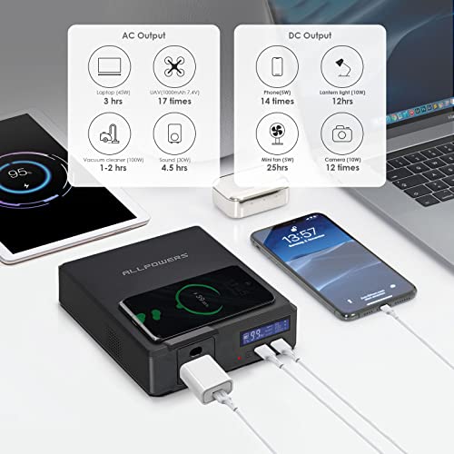 ALLPOWERS 41600mAh Portable Power Bank for Drones