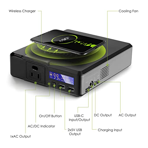 ALLPOWERS 41600mAh Portable Power Bank for Drones